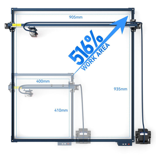 SCULPFUN S10/S30/S30 Pro/S30 Pro Max Laser Engraver Engraving Area Extension Shaft 935x905mm - CREATORALLY