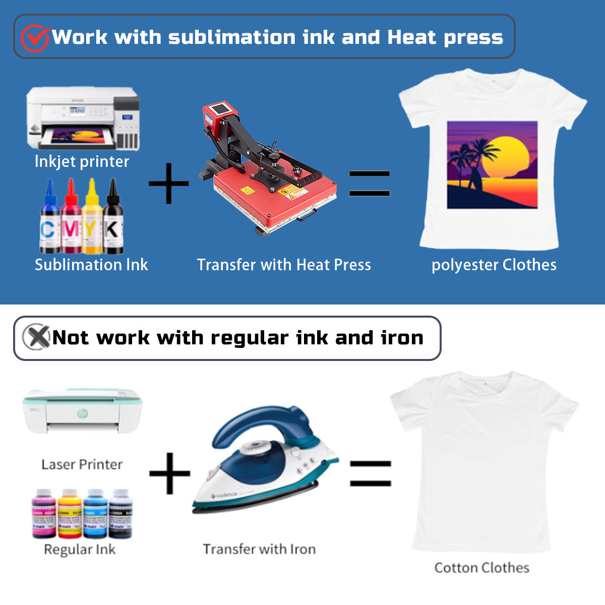 Creatorally Heat Transfer Sublimation Paper A4 100g