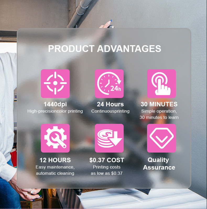 DTF A3+ Printer - Smart White Ink System + Auto Cleaning for Smooth, Consistent Results
