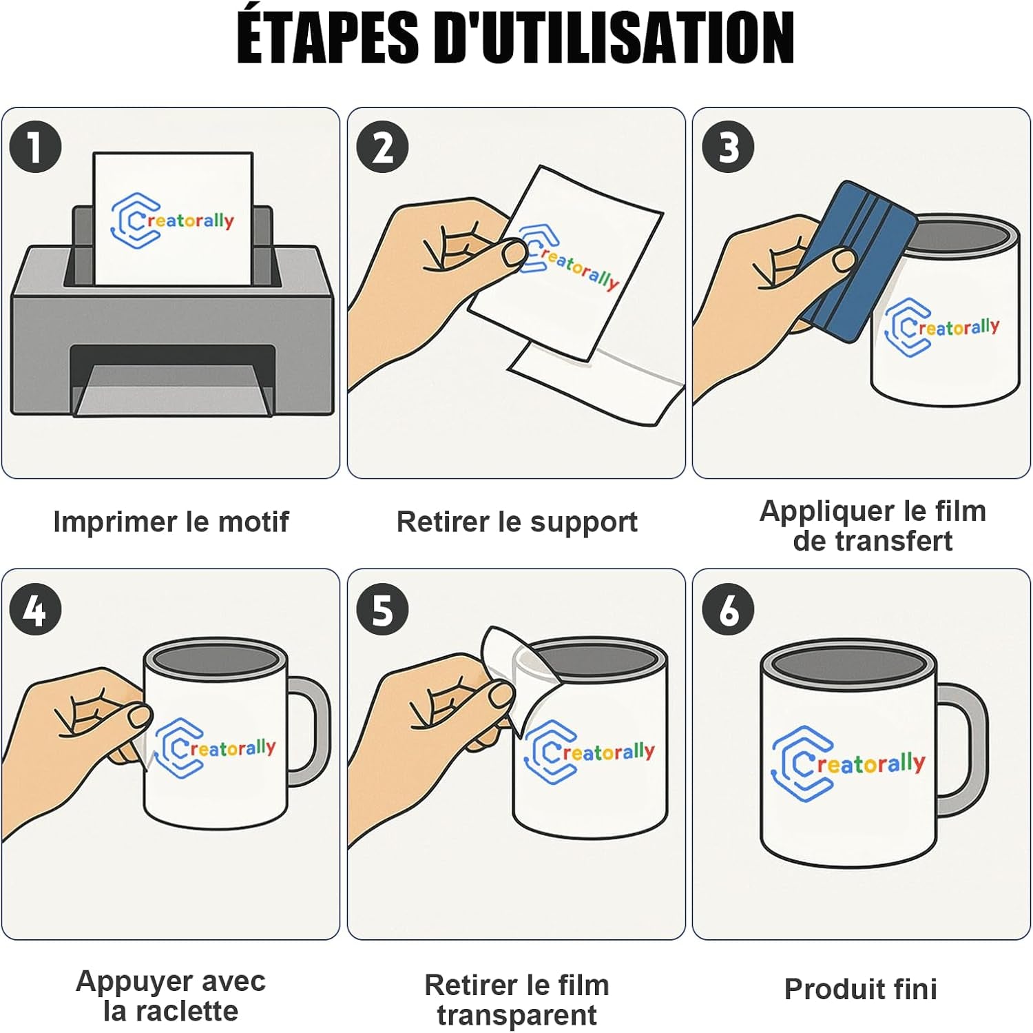 DTF UV Transfer Film(2 Roll Glass Cups Transfer Stickers 30cm x 100m for UV Inkjet Printer)