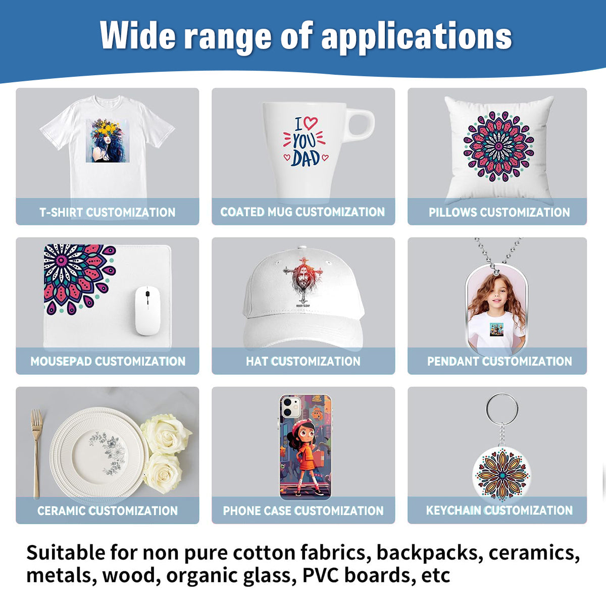 Creatorally Heat Transfer Sublimation Paper A4 100g