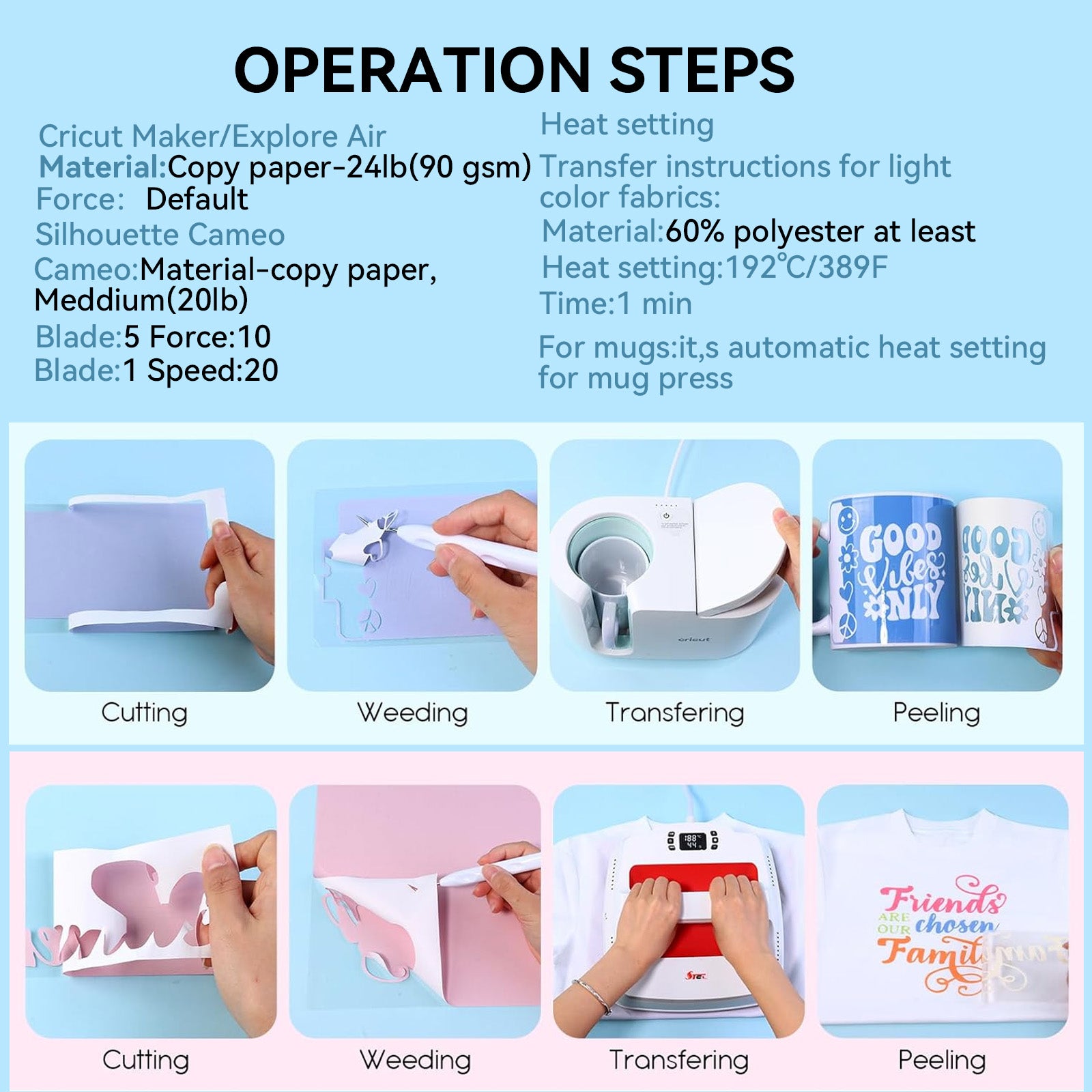 Creatorally Glitter Sublimation Transfer Paper (10-Pack)
