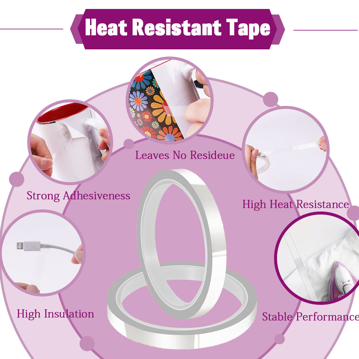 Creatorally Heat Resistant Tape 10mm*66m