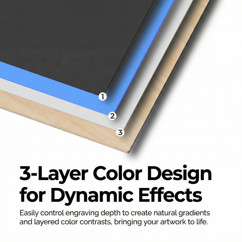 Creatorally 3-Layer Colored Plywood Laser Engraving Sheets - 8pcs, 4 Colors