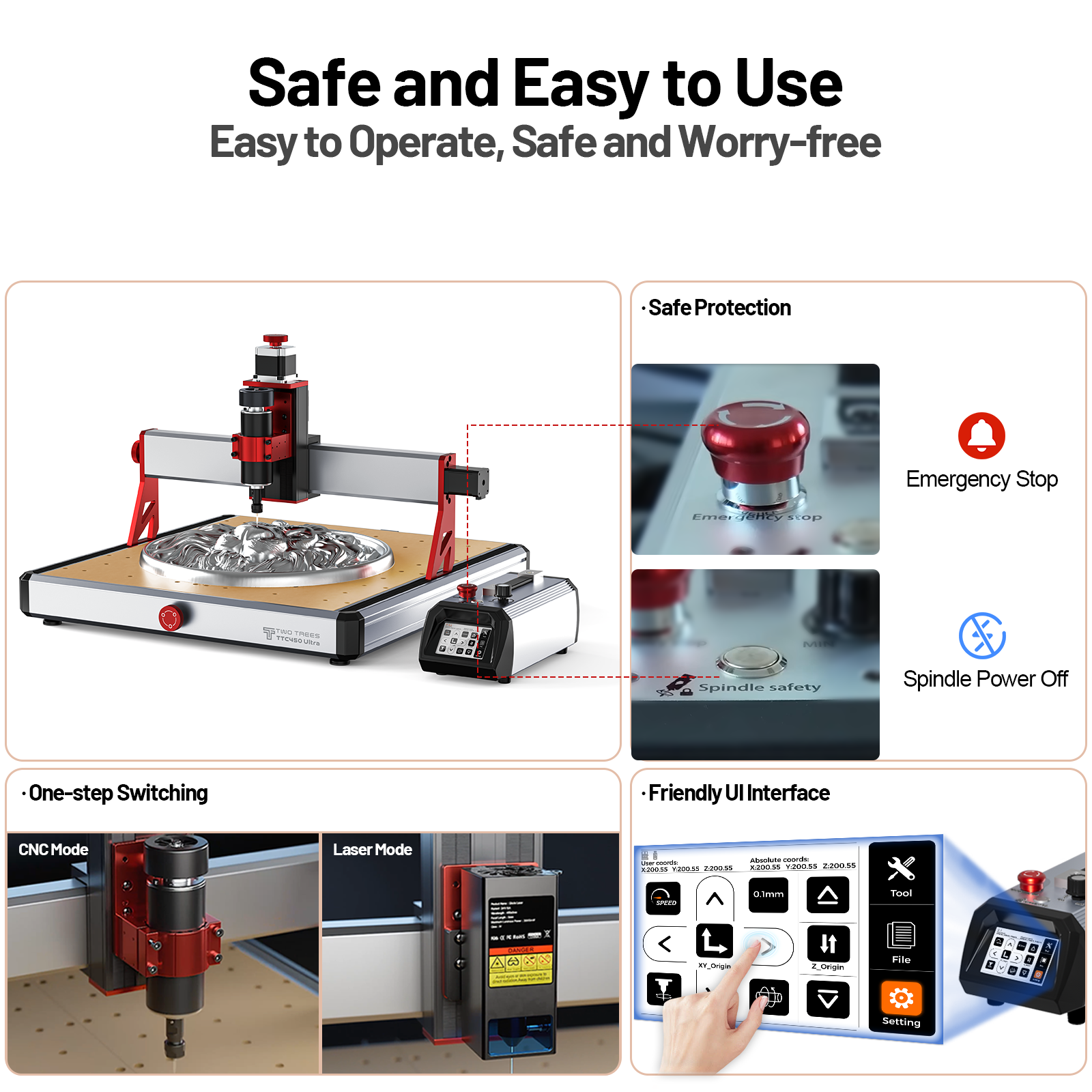 Twotrees TTC450 Ultra CNC Router Machine