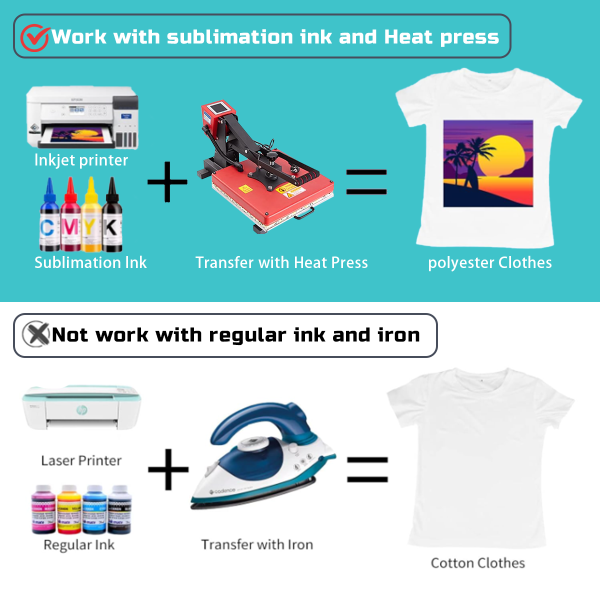 Creatorally Heat Transfer Sublimation Paper A4 120g