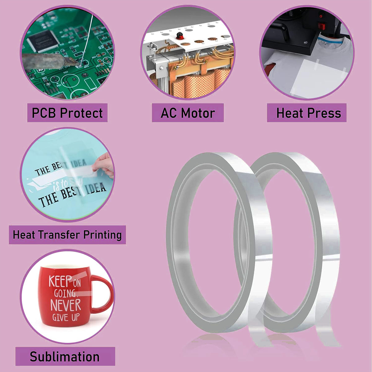 Creatorally Heat Resistant Tape 20mm*66m