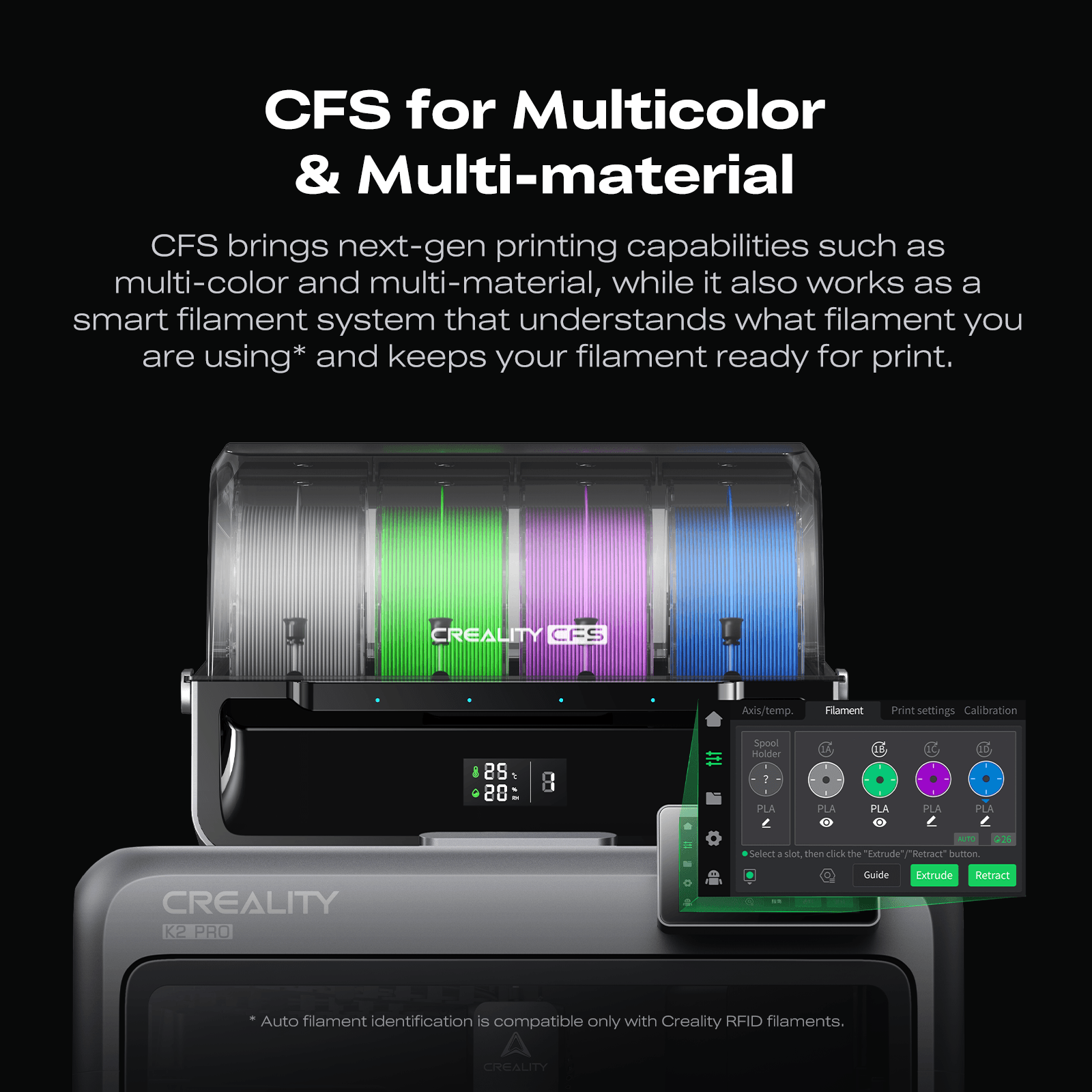 Creality K2 Pro High-Speed 3D Printer CFS Multi-Color Cartridge Combo Pack