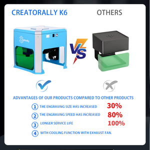 Creatorally K6 Laser Engraver 3000mW 0.05mm Accuracy Support BLUETOOTH Connection