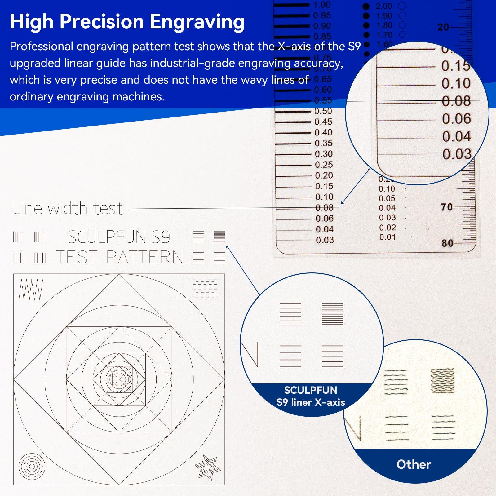 SCULPFUN S6/S9 Laser Engraver High Precision Industrial Grade X-axis Linear Guide Upgrade Kit - CREATORALLY