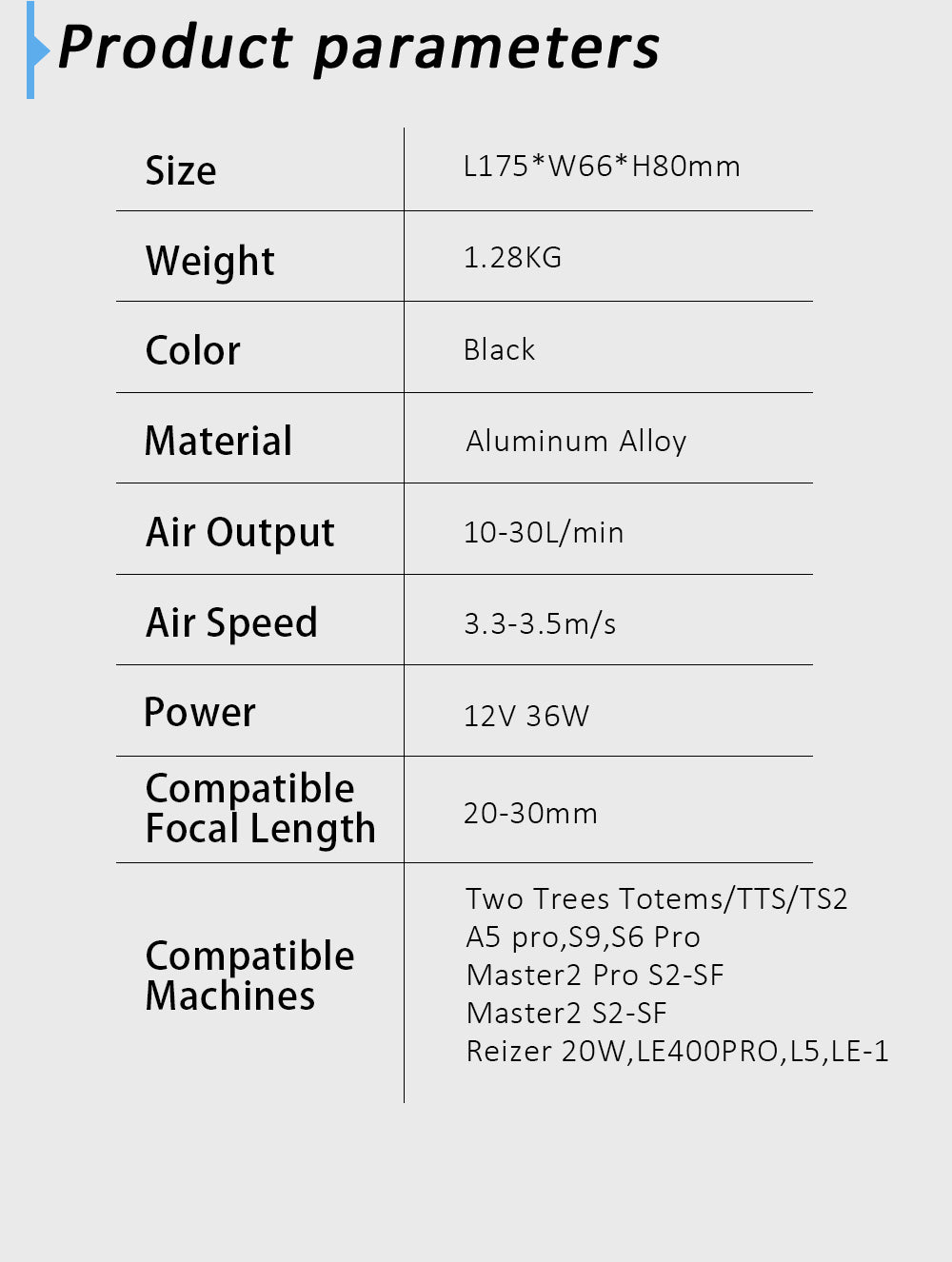 Creatorally Air Assist Kit 1-18L/min Airflow for Laser Engraver Cutter Engraving Machine - CREATORALLY