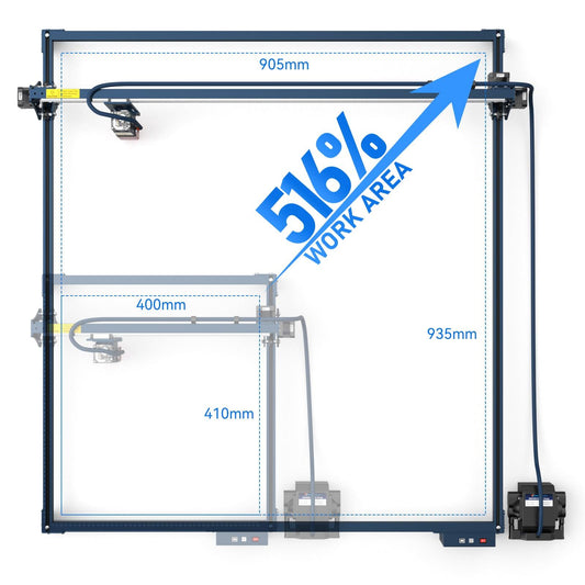 SCULPFUN S10/S30/S30 Pro/S30 Pro Max Laser Engraver Engraving Area Extension Shaft 935x905mm - CREATORALLY