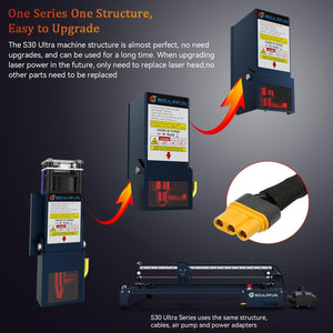 SCULPFUN S30 Ultra 33W Laser Engraver with Automatic Air Assist Replaceable Lens 600x600mm - CREATORALLY