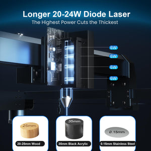 Longer B1 20W Laser Engraver DIY Cutter Engraving Machine with Air Assist for Wood 450x440mm - CREATORALLY