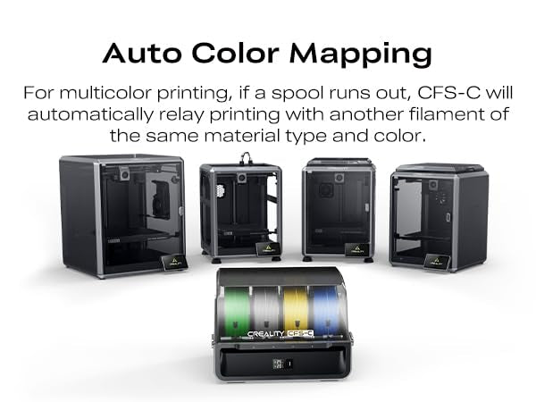 Creality CFS-C Accessories Hub (Filament System)