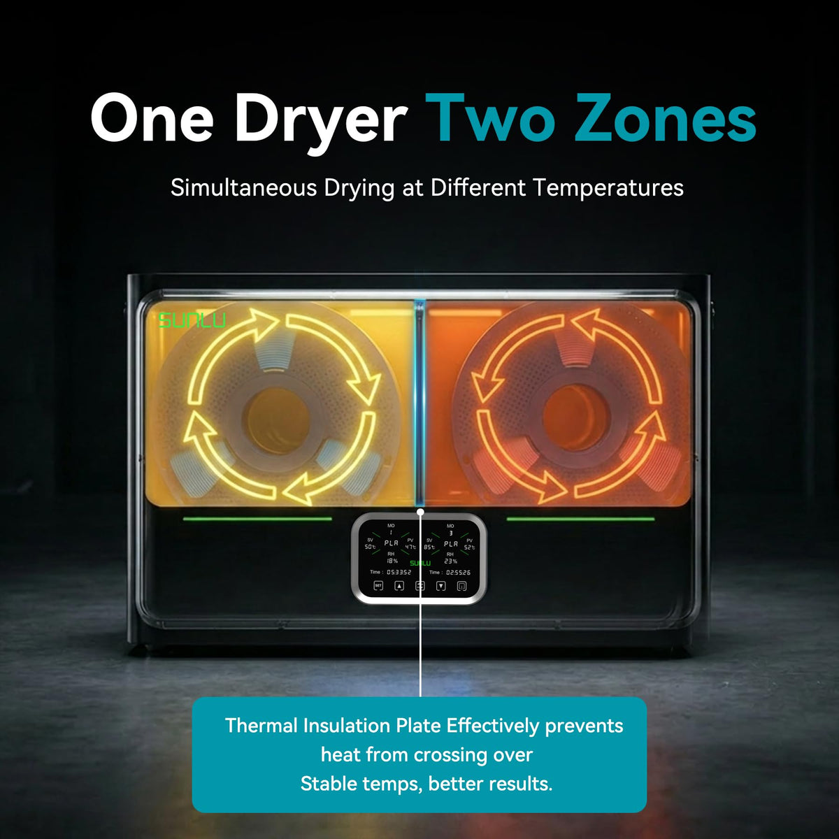 SUNLU FilaDryer S4 Pro — Dual-Chamber Filament Dryer 45-85°C