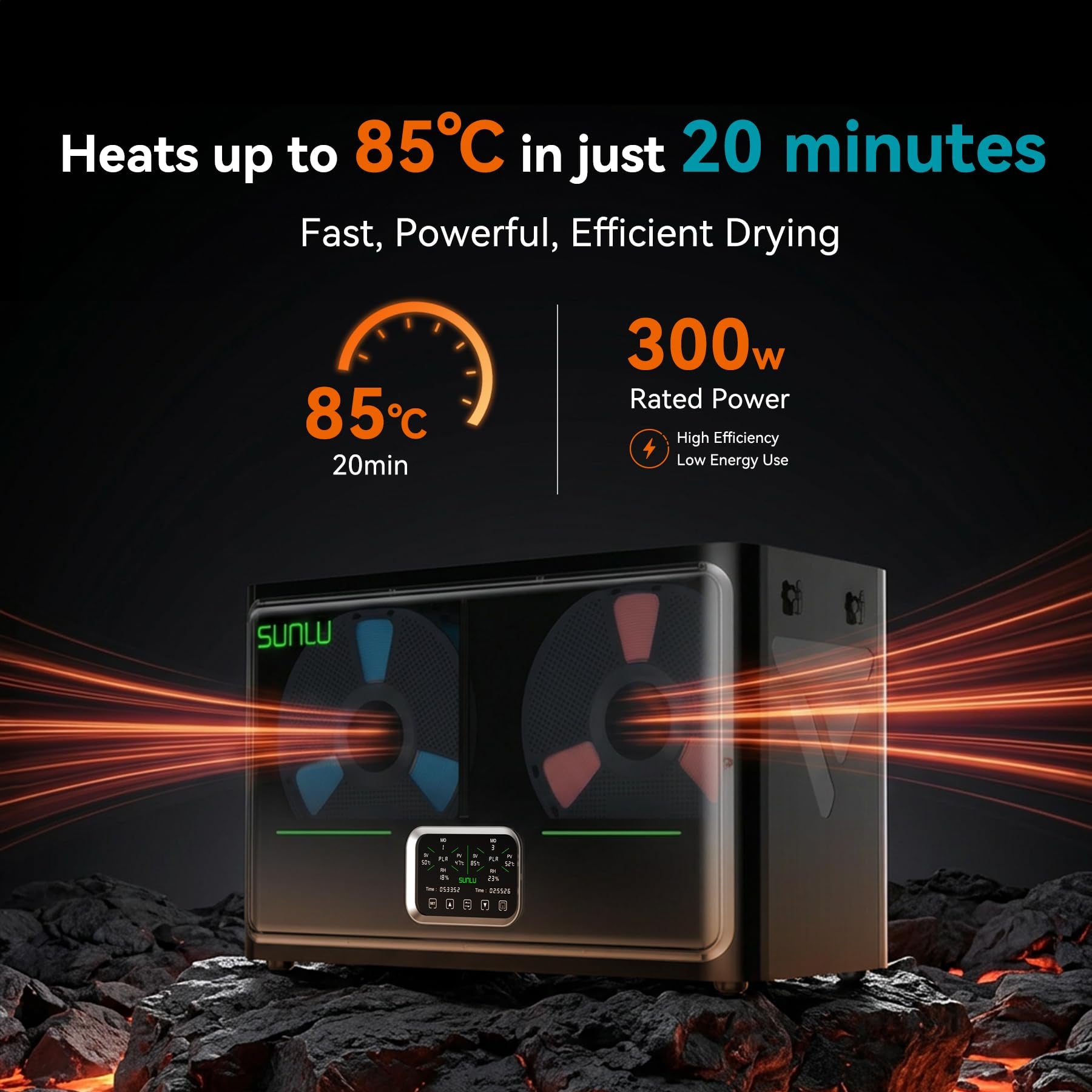 SUNLU FilaDryer S4 Pro — Dual-Chamber Filament Dryer 45-85°C