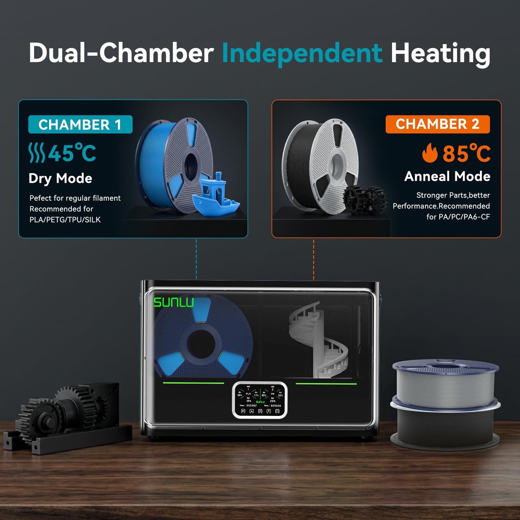 SUNLU FilaDryer S4 Pro — Dual-Chamber Filament Dryer 45-85°C