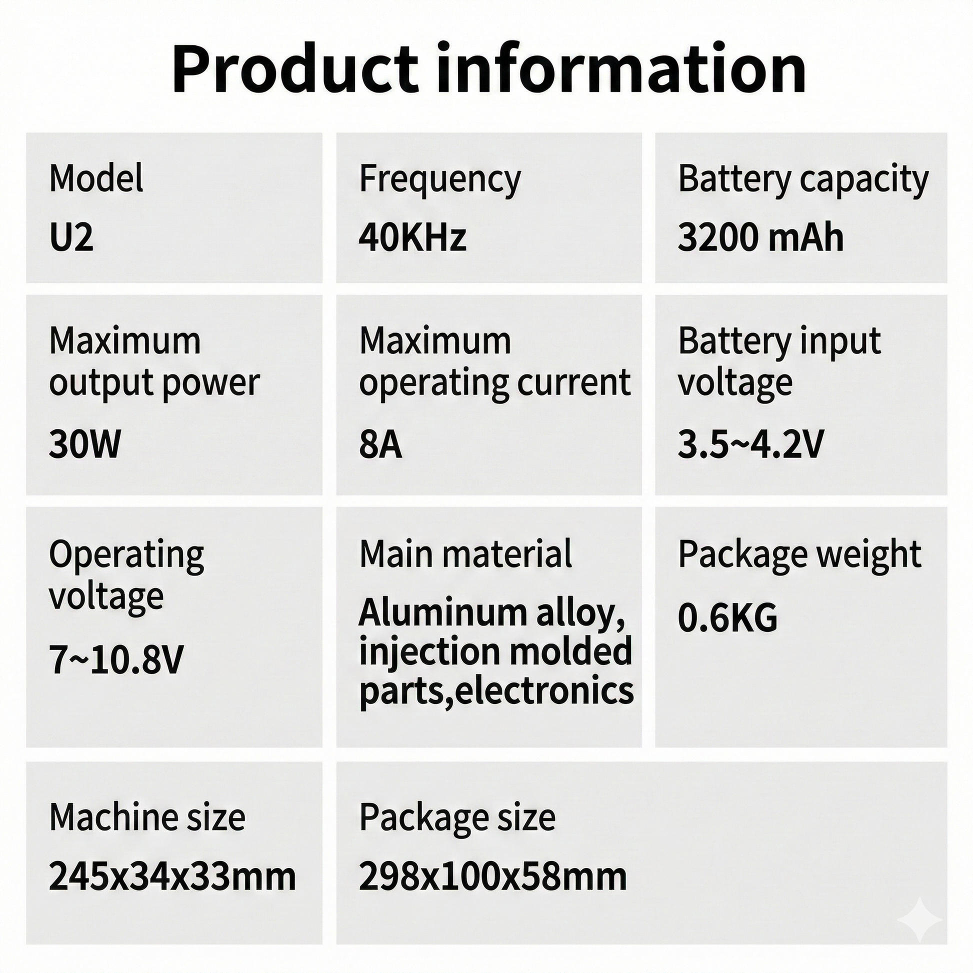 Twotrees U2 Handheld Ultrasonic cutter