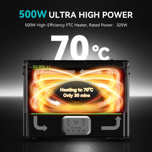 SUNLU E2 Filament Dryer 110℃ Max Temperature 2 in 1 Dry and Anneal for Engineering Filaments US