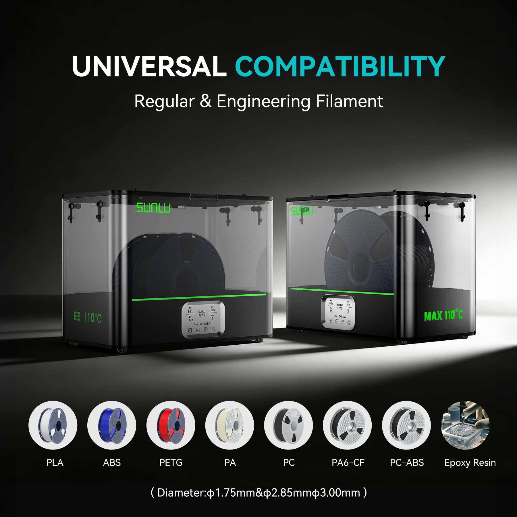 SUNLU E2 Filament Dryer 110℃ Max Temperature 2 in 1 Dry and Anneal for Engineering Filaments US