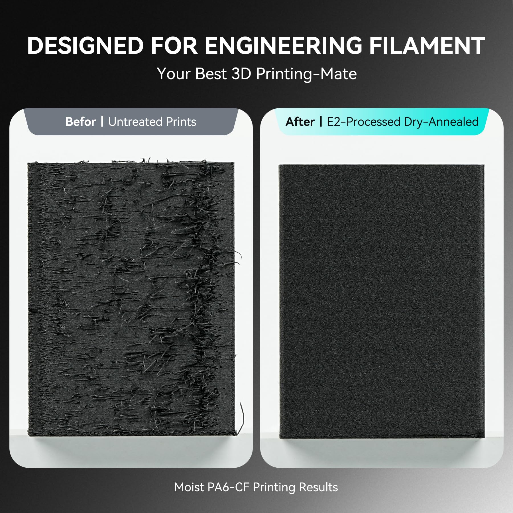 SUNLU E2 Filament Dryer 110℃ Max Temperature 2 in 1 Dry and Anneal for Engineering Filaments US