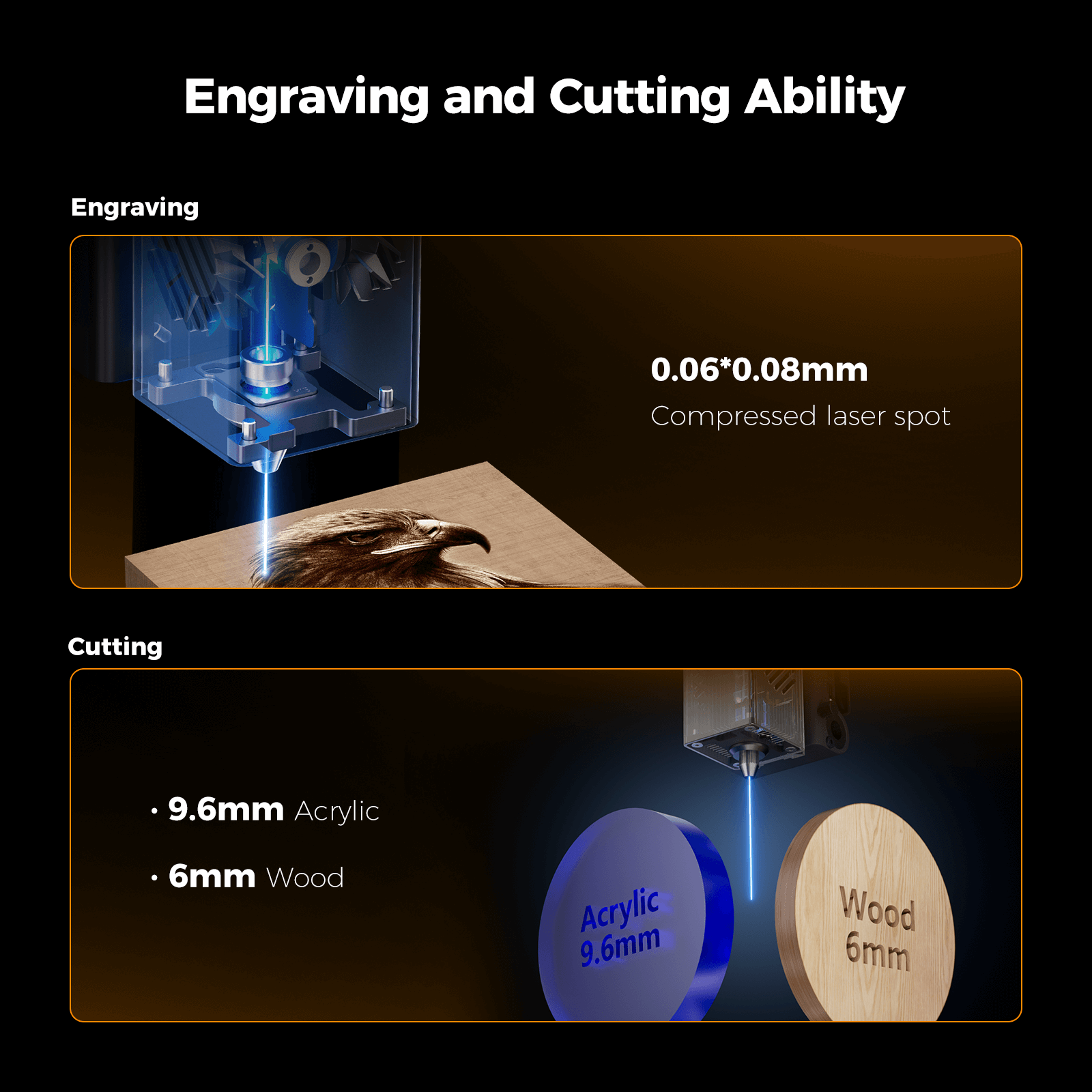Falcon A1 10W Laser Engraver Enclosed Cutter with Air Assist HD Camera Positioning