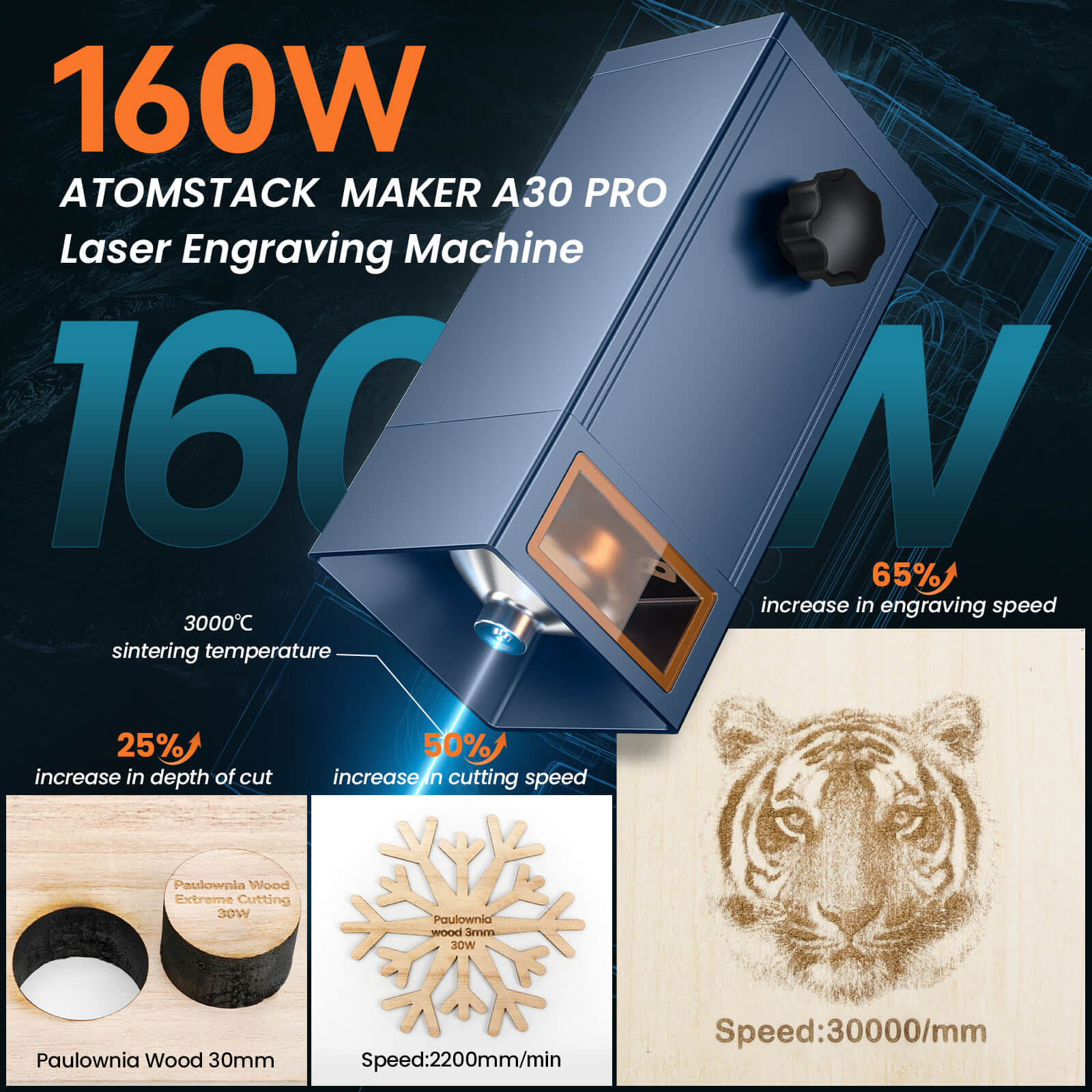 ATOMSTACK A12 Pro Laser Engraver – Creatorally
