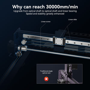 ATOMSTACK A40 Pro 210W Laser Machine Equiped with F30 Pro Air Assist Kit - CREATORALLY